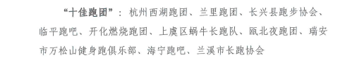 国人竞速精英赛粟国雄、窦发仙夺冠 武汉马拉松有望在下半年举办 | 跑圈十件事