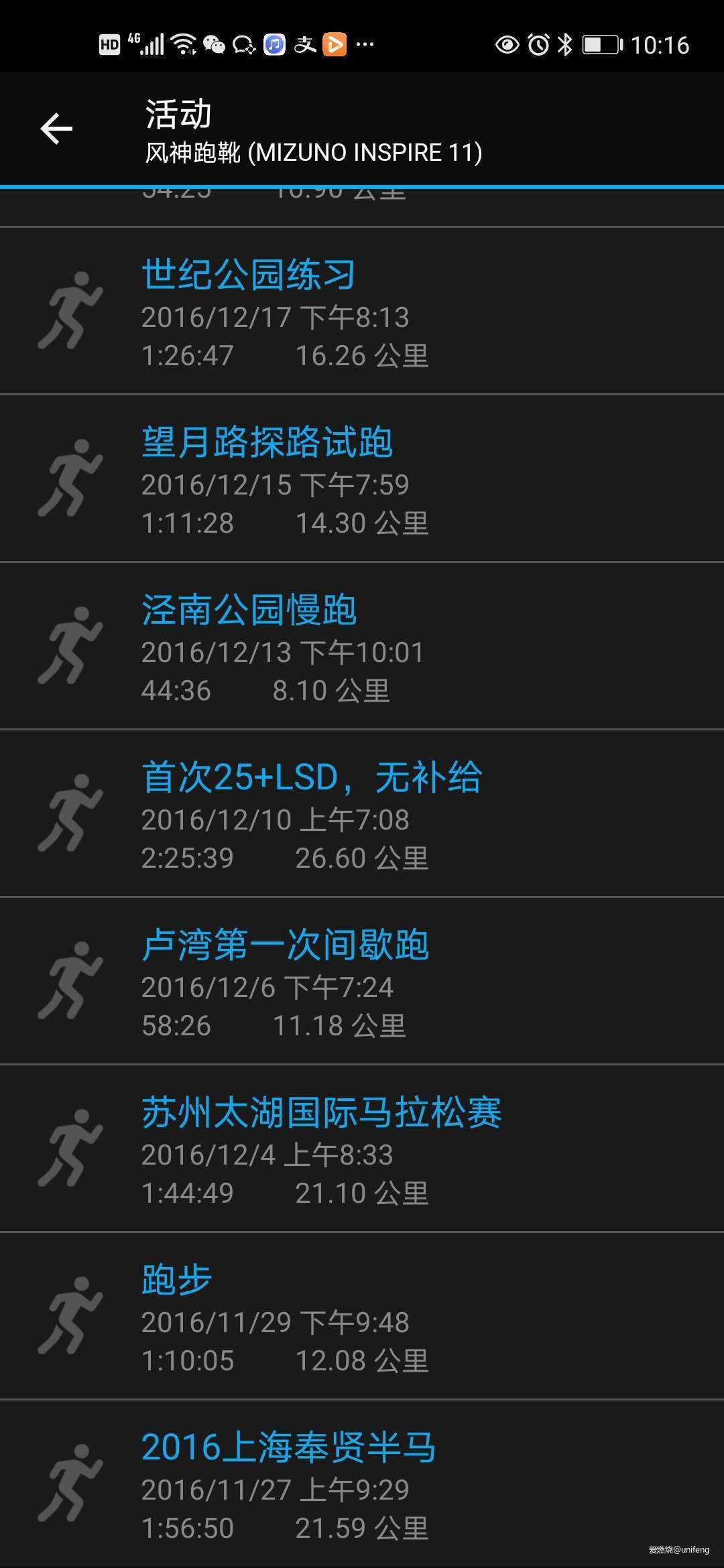 经典再续——-美津浓Wave rider 24测评体验