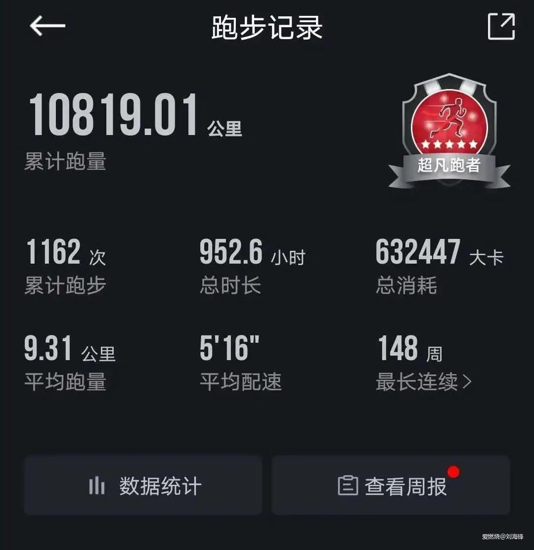 八千里路云和月——跑过10000多公里以后，说说那些陪我走过来的跑鞋（一）