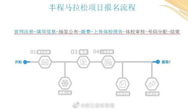 11月22日 杭马来了