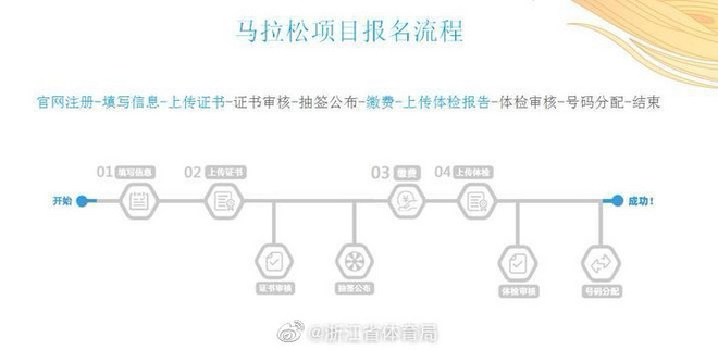 11月22日 杭马来了