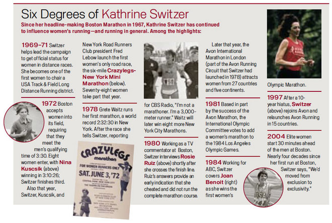 跑不动了 还能干啥？