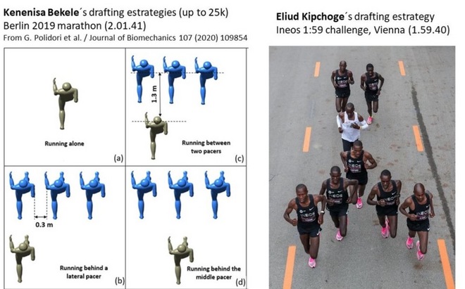 比赛中怎样跟跑能让自己的成绩更好？