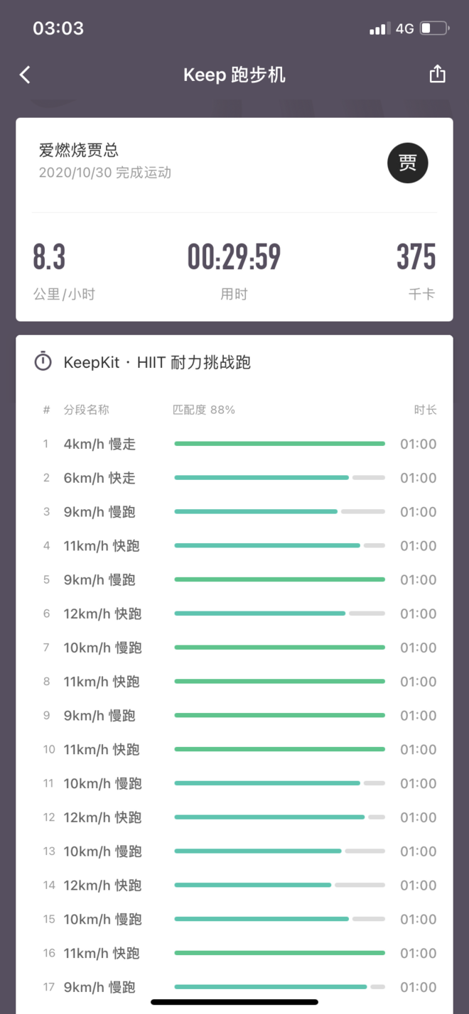 实不相瞒，我的教练是一台跑步机