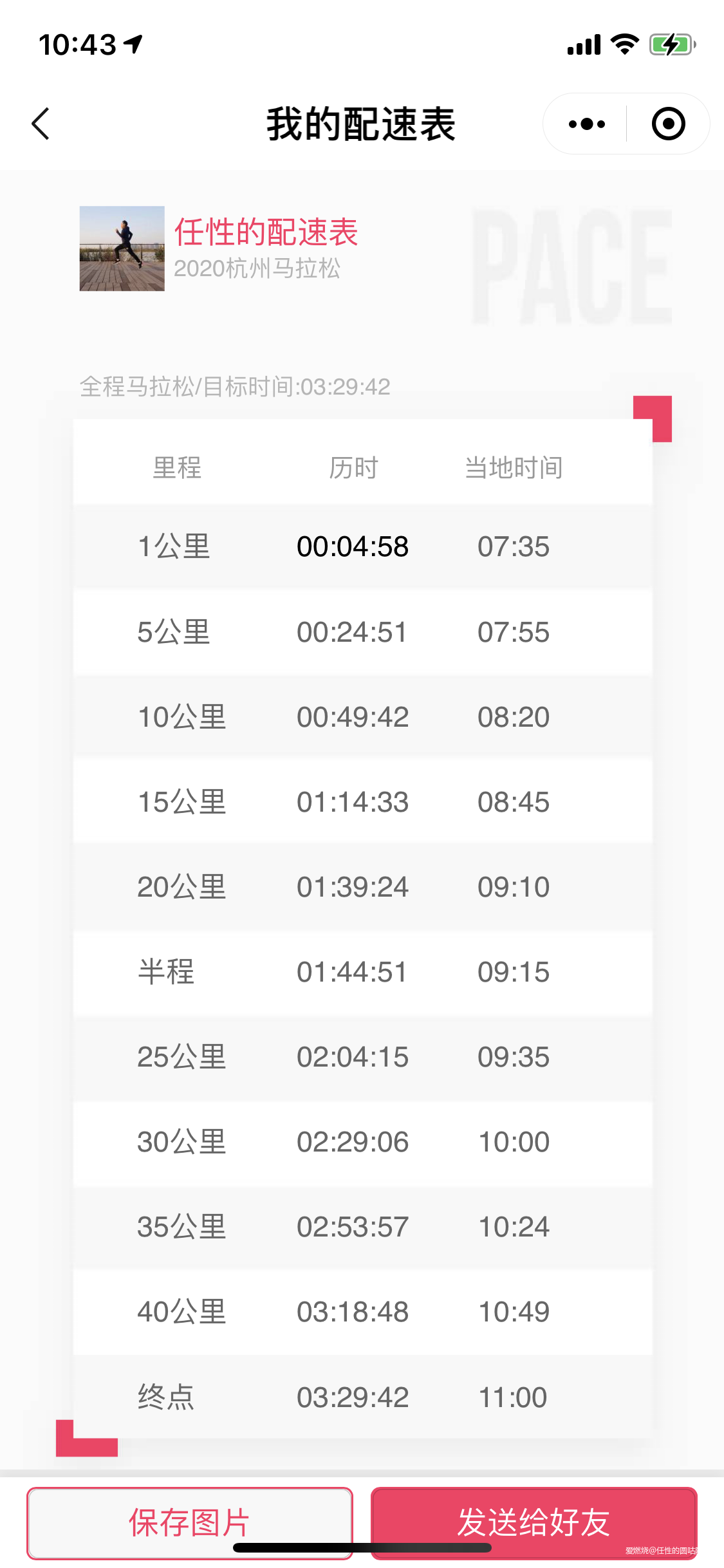 2020杭州马拉松330PACER个人赛记