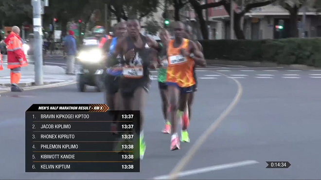 4人打破男子半马世界纪录！瓦伦西亚最快跑道再现神迹！