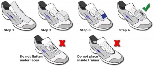 计时芯片，为你的成绩操碎心