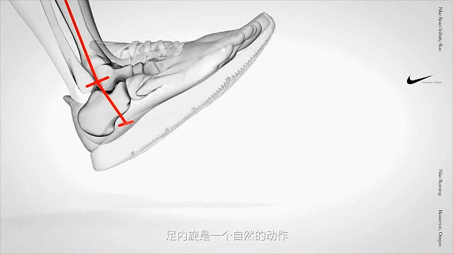 对付足弓疼痛，我们能做的不是只有忍耐