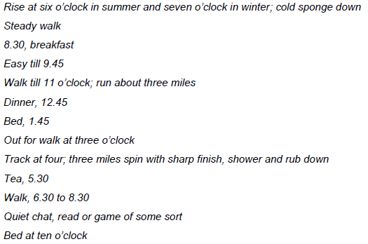 对比一百年前马拉松冠军和基普乔格的训练表，我们发现了什么？