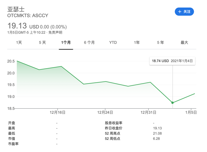 曾经的不二选亚瑟士，今年被箱根驿传遗忘了