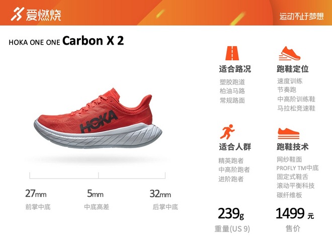 再战百公里世界纪录 HOKA ONE ONE Carbon X 2