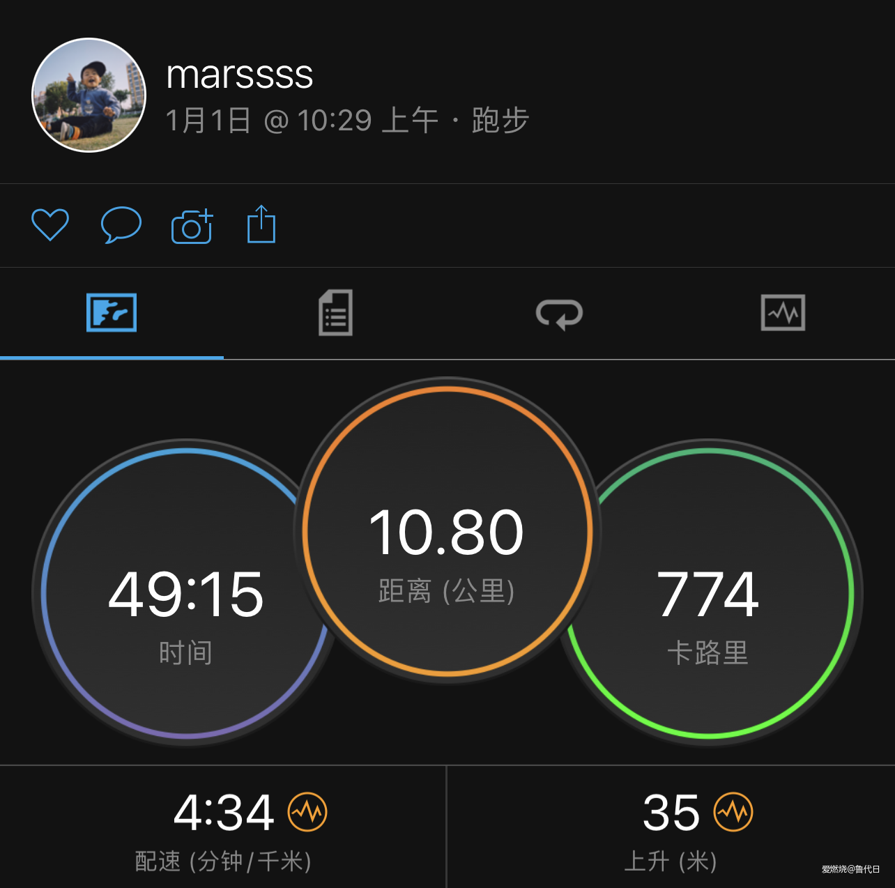 比起快，我们还能想到谁？