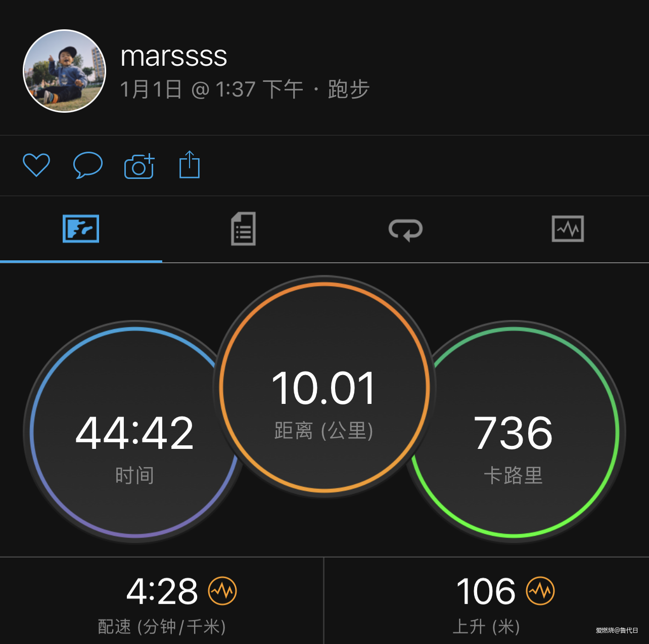 比起快，我们还能想到谁？