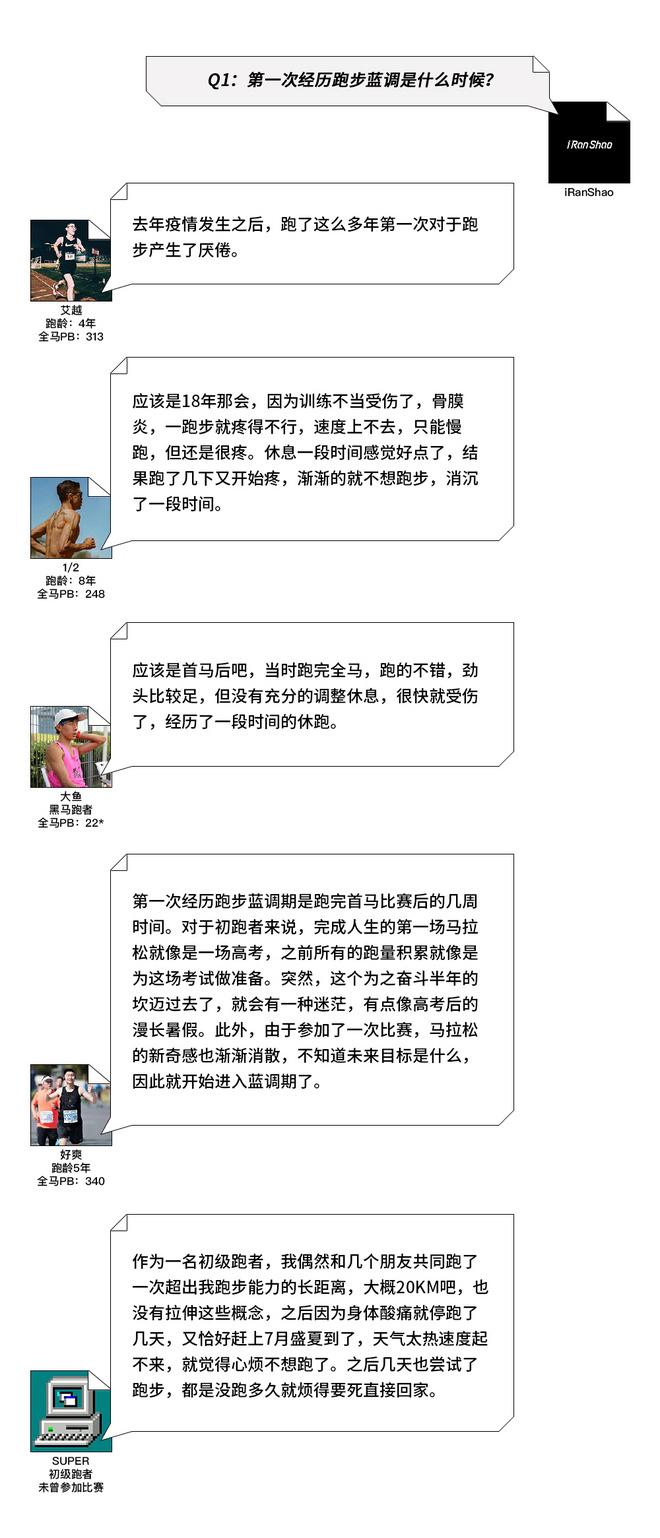 重塑热爱跑步的权利