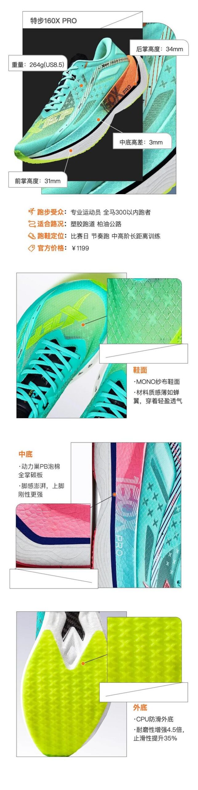 PRO 你的快｜特步160X PRO会是你的竞速利器吗？