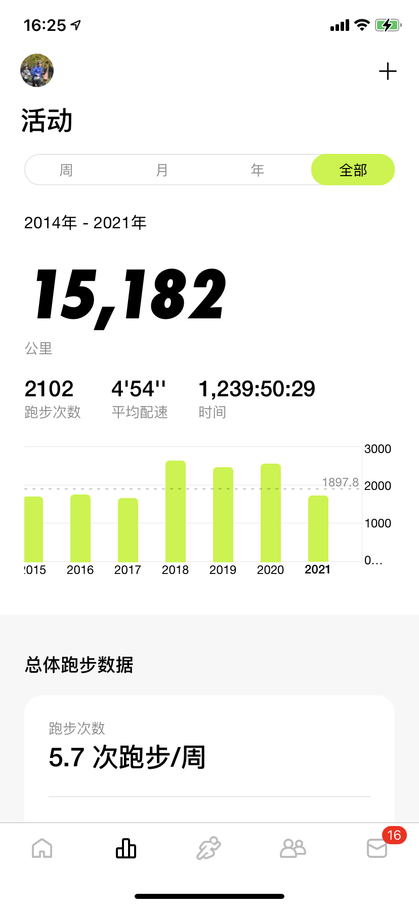 又轻又弹！从4分到8分配，更适合大众Skechers Speed Freek飞客碳板跑鞋