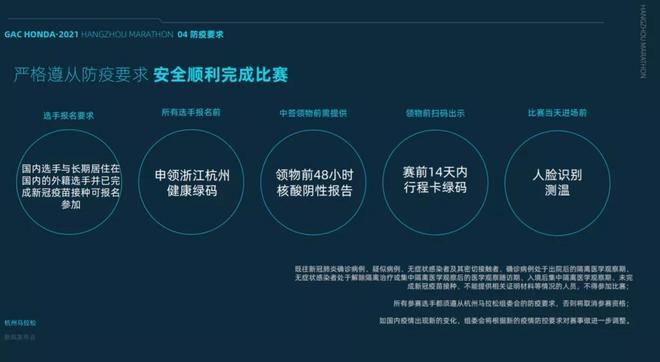 2021杭州马拉松 即刻开始报名