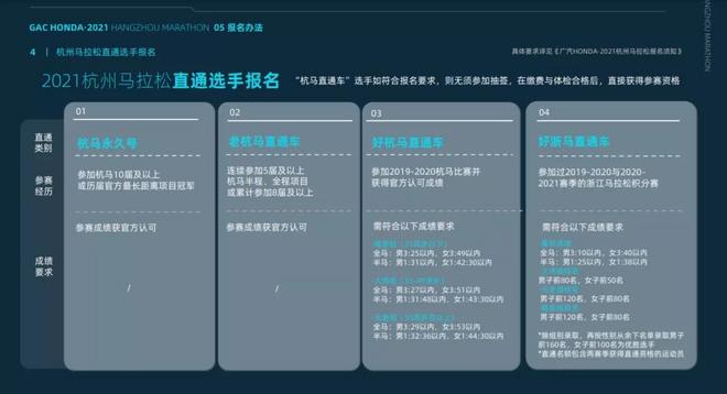 2021杭州马拉松 即刻开始报名