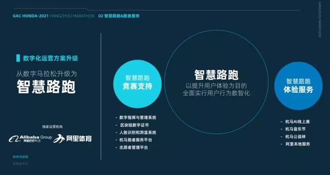 2021杭州马拉松 即刻开始报名