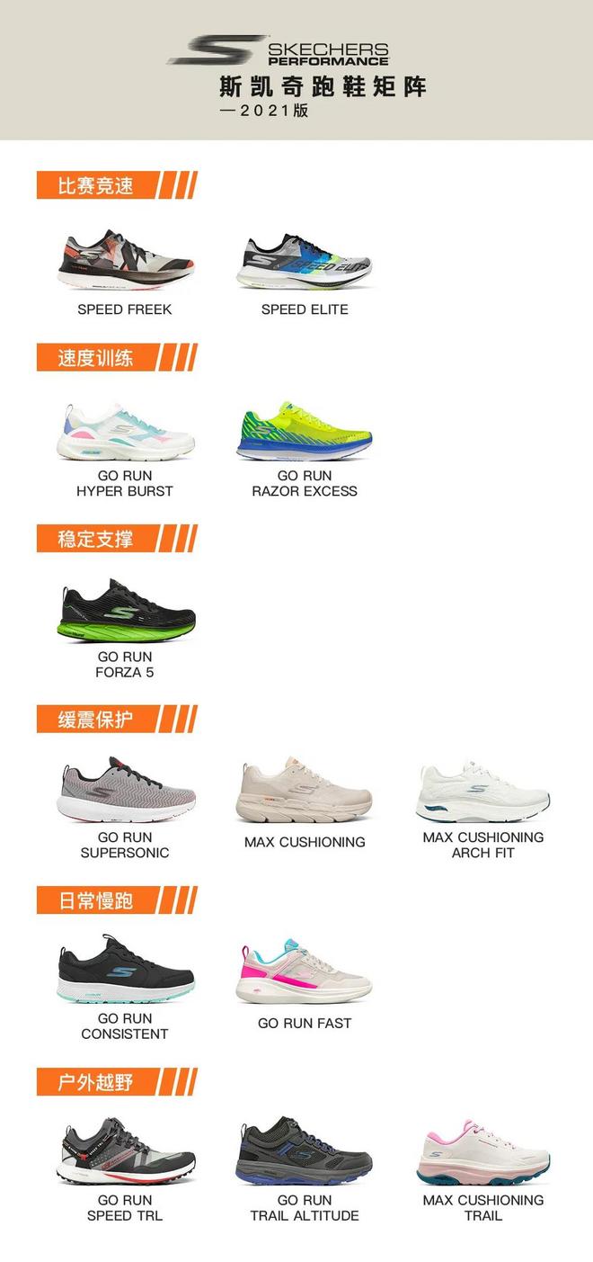 揭秘 | 张新艳李芷萱2金1银背后的飞快不可（内有福利）