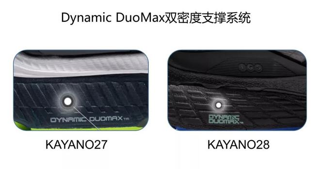 慢跑鞋首选 ASICS GEL-KAYANO28