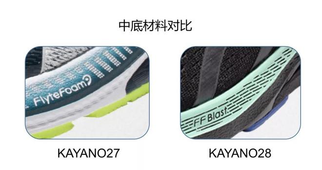 慢跑鞋首选 ASICS GEL-KAYANO28