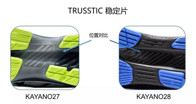 慢跑鞋首选 ASICS GEL-KAYANO28