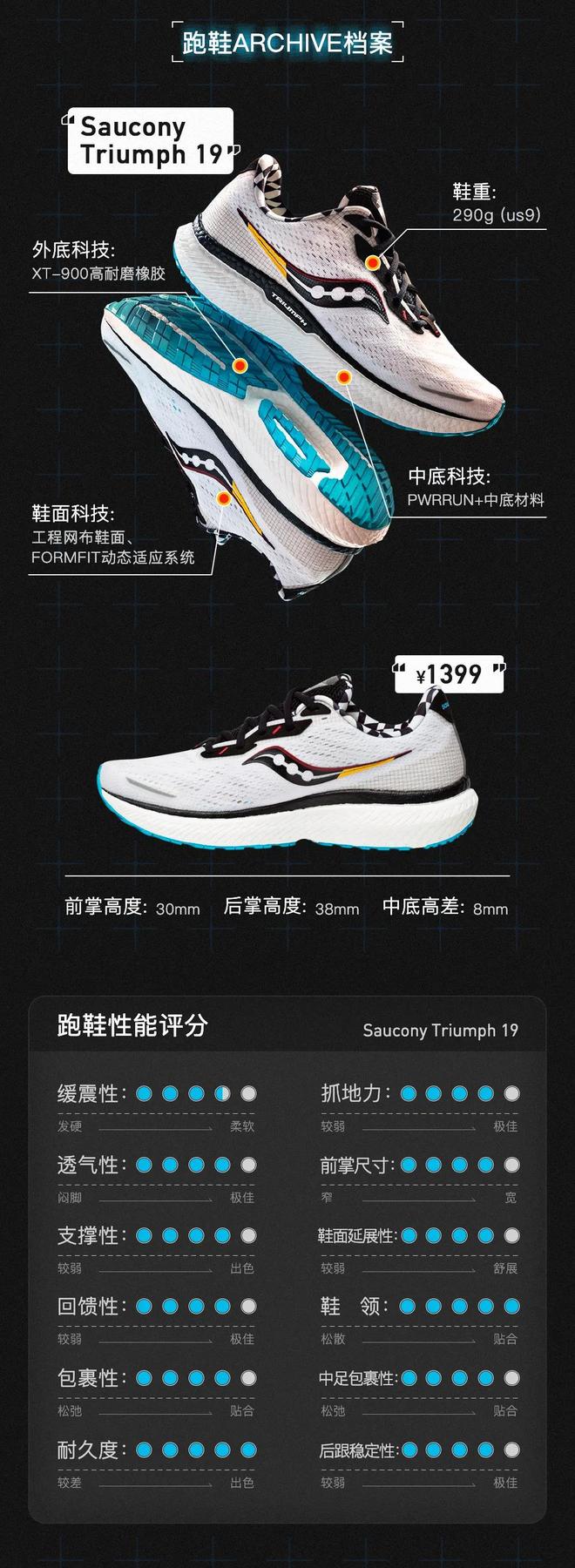 头等舱的体验到底怎么样