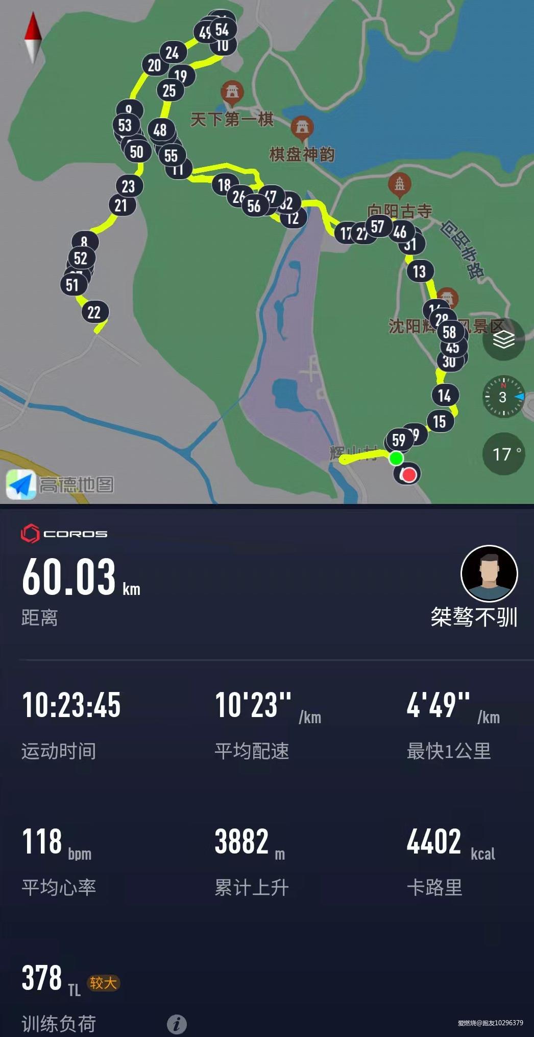 Adidas TERREX AGRAVIC ULTRA 脚感爆棚有待完善的越野跑鞋