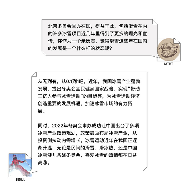 “是滑雪 让我敬爱自然”——钢镚儿