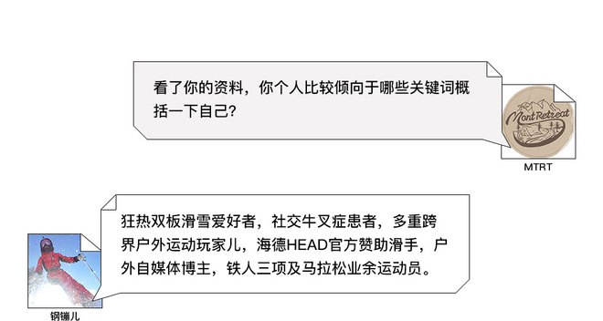 “是滑雪 让我敬爱自然”——钢镚儿