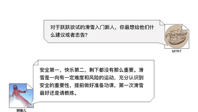 “是滑雪 让我敬爱自然”——钢镚儿