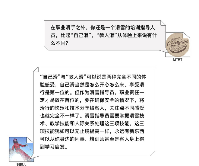 “是滑雪 让我敬爱自然”——钢镚儿