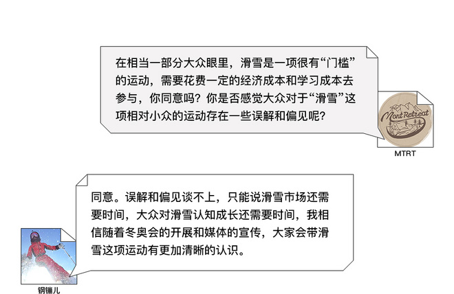 “是滑雪 让我敬爱自然”——钢镚儿