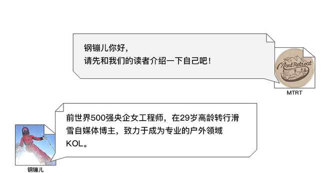 “是滑雪 让我敬爱自然”——钢镚儿