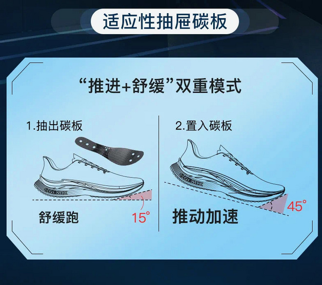 整活儿天花板 你可能不知道的碳板跑鞋玩法