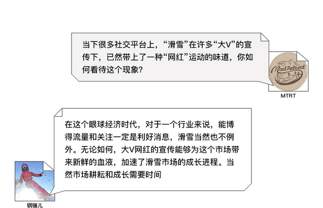 “是滑雪 让我敬爱自然”——钢镚儿