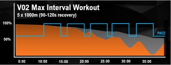 Garmin fēnix 7X这块表 真得很亮