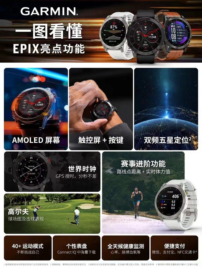 Garmin fēnix 7X这块表 真得很亮