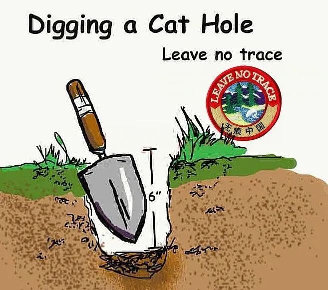 户外活动第一礼仪