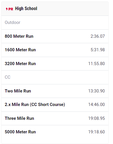 差一点选择跑步的谷爱凌，到底能跑多快？