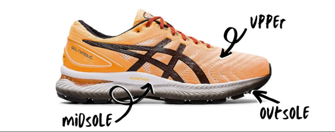 什么叫做“跑鞋的面子”？