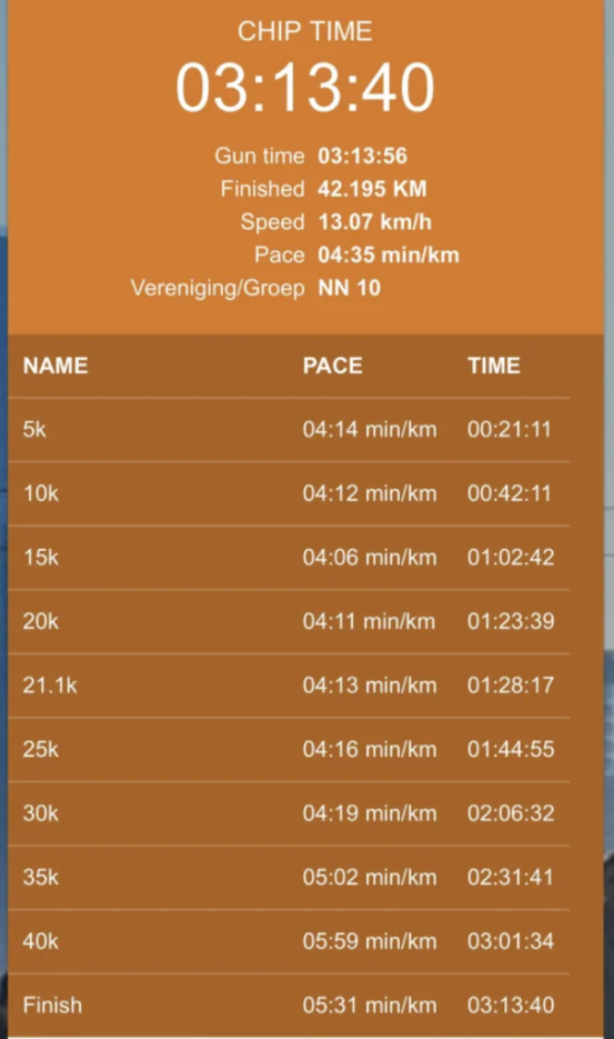 “小飞侠”罗本：足坛名宿，跑圈新人