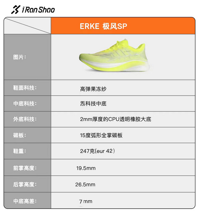 鸿星尔克极风SP 盲入第一双马拉松跑鞋