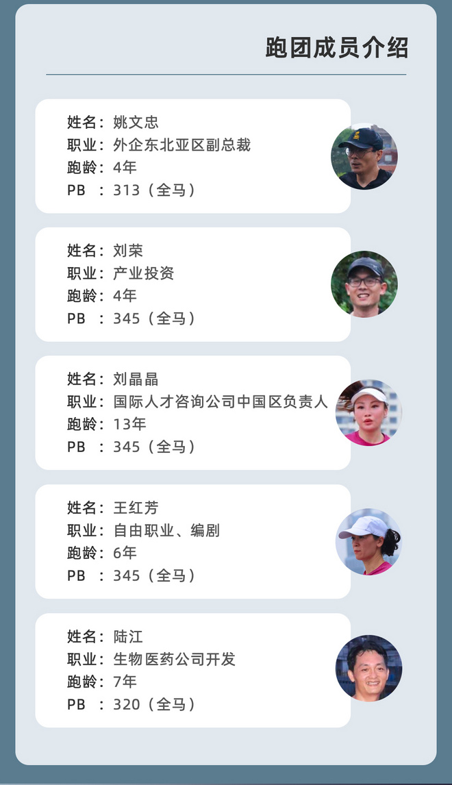 从黄浦江到全国 CHALLENGE我们脚下的100 KM