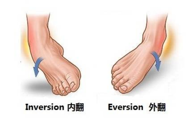 跑鞋可不能选错，不然容易崴断脚