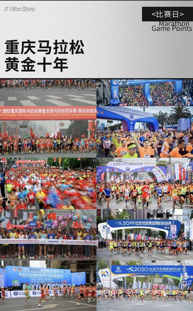 时隔两年，再度开枪起跑，细数重马那些年