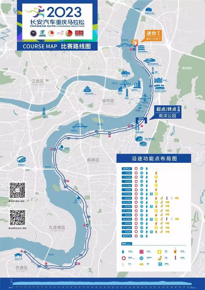 时隔两年，再度开枪起跑，细数重马那些年