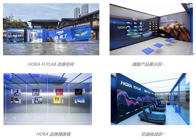 HOKA FLYLAB正式揭幕 跑者云集掀起破速浪潮