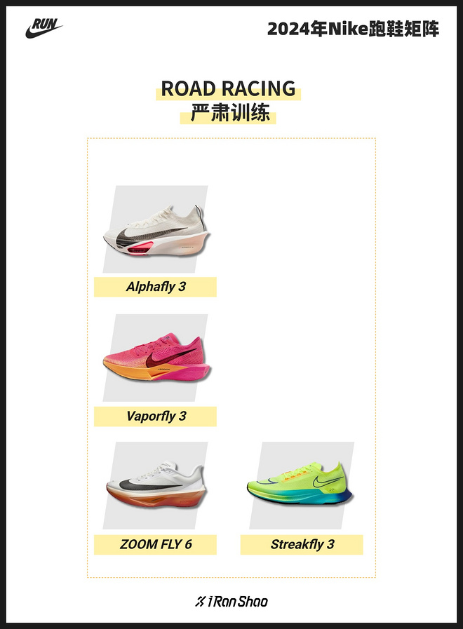 燃烧OPINION｜跑鞋矩阵的进化趋势